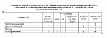 https://skovorodka.org/uploads/images/2025/10/28eedf60c51d98033d85a39df12ba088.png