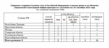 https://skovorodka.org/uploads/images/2025/10/5a94c9823303ccfb22941e9a2619781b.png