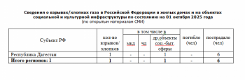 https://skovorodka.org/uploads/images/2025/10/75e34c21c01c71bcbb8605be9ccd5546.png
