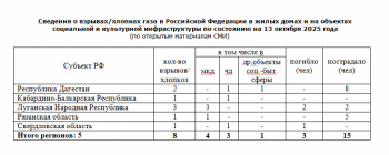 https://skovorodka.org/uploads/images/2025/10/7bc3a18821d5c4d5ab8f5d1d02434aec.png