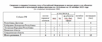 https://skovorodka.org/uploads/images/2025/10/94de7f6b59a9b8c4f8a22ceac5ad3c7b.png