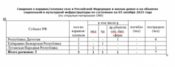 https://skovorodka.org/uploads/images/2025/10/a02fd91a16a4daca7222286876733d52.png