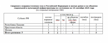 https://skovorodka.org/uploads/images/2025/10/a67f054967e97dd2fd4d66915647a753.png