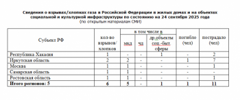 https://skovorodka.org/uploads/images/2025/10/a69dd66d7d7e170f4d29ebdc6667c6a3.png