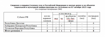 https://skovorodka.org/uploads/images/2025/10/b742c5fe3673666e50b4d39e4d7df914.png