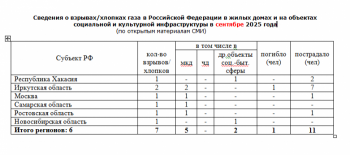 https://skovorodka.org/uploads/images/2025/10/c2e33d8fa790c301fd1fefdfd6316487.png