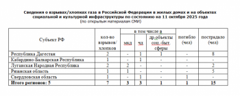 https://skovorodka.org/uploads/images/2025/10/d818854e7914dff88a52a9804c30aa10.png