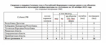 https://skovorodka.org/uploads/images/2025/10/e8f4dc9efcffe9bee0239713d5f214fc.png