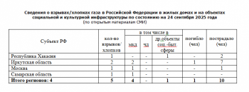 https://skovorodka.org/uploads/images/2025/10/ee80608bd4ccbe012469f42da6decbef.png