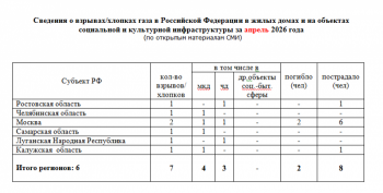 https://skovorodka.org/uploads/images/2026/05/311286c5d09a732497637a98297442c8.png