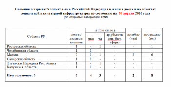 https://skovorodka.org/uploads/images/2026/05/9f9497130efd7aef39aa63423d7c5704.png
