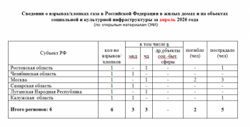 https://skovorodka.org/uploads/images/2026/05/a7cee0bc42811759510e41d801f2610b.png