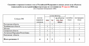 https://skovorodka.org/uploads/images/2026/05/b1f76aa87643ddb1b5795b1095e0b9cf.png