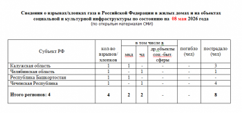 https://skovorodka.org/uploads/images/2026/05/c1ee0e7c51ff427c4035b491c711d120.png