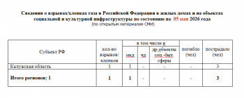 https://skovorodka.org/uploads/images/2026/05/dec71028e048d04864e6e137b4fa23c9.png