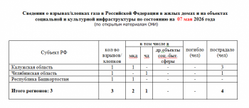 https://skovorodka.org/uploads/images/2026/05/e521af09c85154a6d016d9a47d4c020d.png