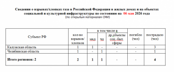 https://skovorodka.org/uploads/images/2026/05/ea07acc7e362047aceacdefcf11ba86a.png