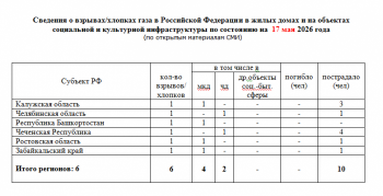 https://skovorodka.org/uploads/images/2026/05/f166245a0bd83846dd476c4fa5e073e5.png