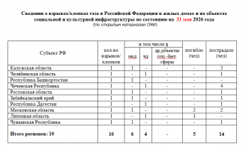 https://skovorodka.org/uploads/images/2026/06/252d76c91da683d679373521464585b5.png
