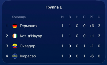 https://skovorodka.org/uploads/images/2026/06/34beda7f7deb4d351c9620f4b18fcc1d.png