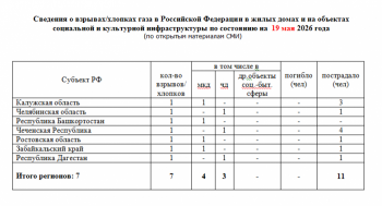 https://skovorodka.org/uploads/images/2026/06/43f053030b17d02343fb2936a966f87b.png