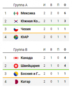 https://skovorodka.org/uploads/images/2026/06/7d68ba40ccaf54a8616fa374836c21a5.png