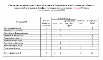 https://skovorodka.org/uploads/images/2026/06/7f6aa1e8e0a815462d0e9251e410278c.png