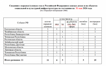 https://skovorodka.org/uploads/images/2026/06/bb48a64f3d9d493cdff2299d4d55887b.png