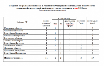https://skovorodka.org/uploads/images/2026/06/c7cdbf6e52eda3847d68c12bd6bc3e6d.png