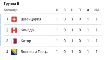 https://skovorodka.org/uploads/images/2026/06/ddfbe45aefdc441c0a7e831ac67611df.png