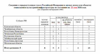 https://skovorodka.org/uploads/images/2026/06/e687564c8aab37063a49b48cf82b0a7c.png