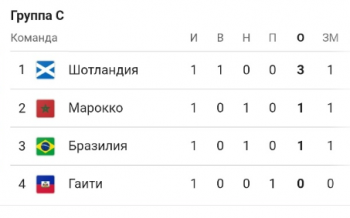https://skovorodka.org/uploads/images/2026/06/e7062f4bf6c357cac386378dbe770a4a.png