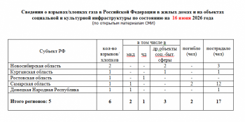 https://skovorodka.org/uploads/images/2026/07/0668b3cf2e29d39f95c04ecc12626819.png