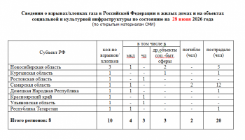 https://skovorodka.org/uploads/images/2026/07/1a421cee0b6001913ded106651f05299.png