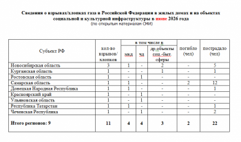 https://skovorodka.org/uploads/images/2026/07/339f36904e348f2018909dc0fe09e15b.png