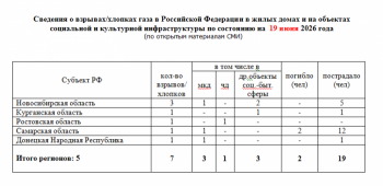 https://skovorodka.org/uploads/images/2026/07/754d61696083259856e10525c1913ae7.png