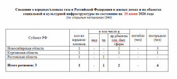 https://skovorodka.org/uploads/images/2026/07/7b33e51a7250e79d05142f366e07988d.png