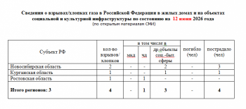 https://skovorodka.org/uploads/images/2026/07/b2ee9b6ac5fd75613b20c693396b8fde.png