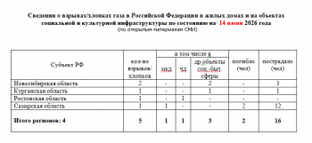 https://skovorodka.org/uploads/images/2026/07/bbe1e64fb710136d4b6558669a1a32f5.png