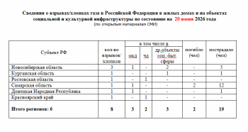 https://skovorodka.org/uploads/images/2026/07/f5520058fe890d6451e1b94c972d45a8.png