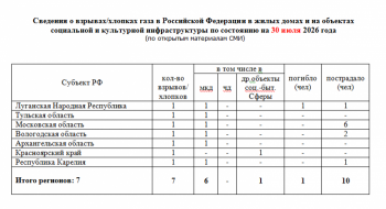 https://skovorodka.org/uploads/images/2026/08/22688d3bb8b8c86ba1682465297969ad.png