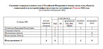 https://skovorodka.org/uploads/images/2026/08/3c1a79313bbdfcf26cbc41db0ddd90ff.png