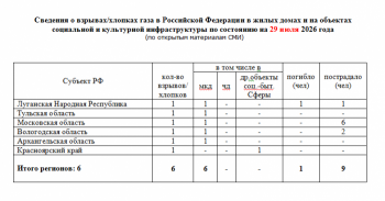 https://skovorodka.org/uploads/images/2026/08/e7a2b473f32add0ea69debce1def5360.png