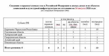 https://skovorodka.org/uploads/images/2026/09/237c1badd02d3d3bf20f4ee402e61bcf.png