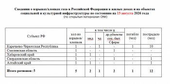 https://skovorodka.org/uploads/images/2026/09/42a2de297be95d4c5bb389233dd5d1de.png
