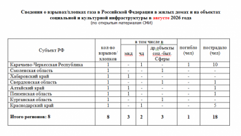https://skovorodka.org/uploads/images/2026/09/59928f1dac2ce5a3fdf3f25f1ddacac5.png