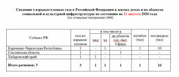 https://skovorodka.org/uploads/images/2026/09/7071b014fb5398b483f4f4a82a5448f6.png