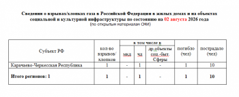 https://skovorodka.org/uploads/images/2026/09/87a54913f51b5e6c45c8198b69af4816.png