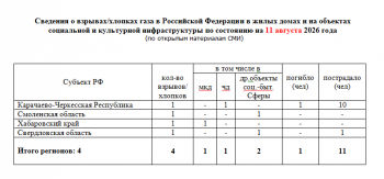https://skovorodka.org/uploads/images/2026/09/ae20518935f4e3641a1d6b8fc2fd98a3.png