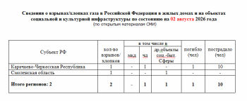 https://skovorodka.org/uploads/images/2026/09/d795b8f451a25fdea1304205b389d100.png